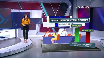 Bahas Penyaluran Kredit Multifinance