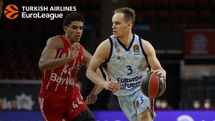 FabFive tips, Round 9: Finding the hot hand