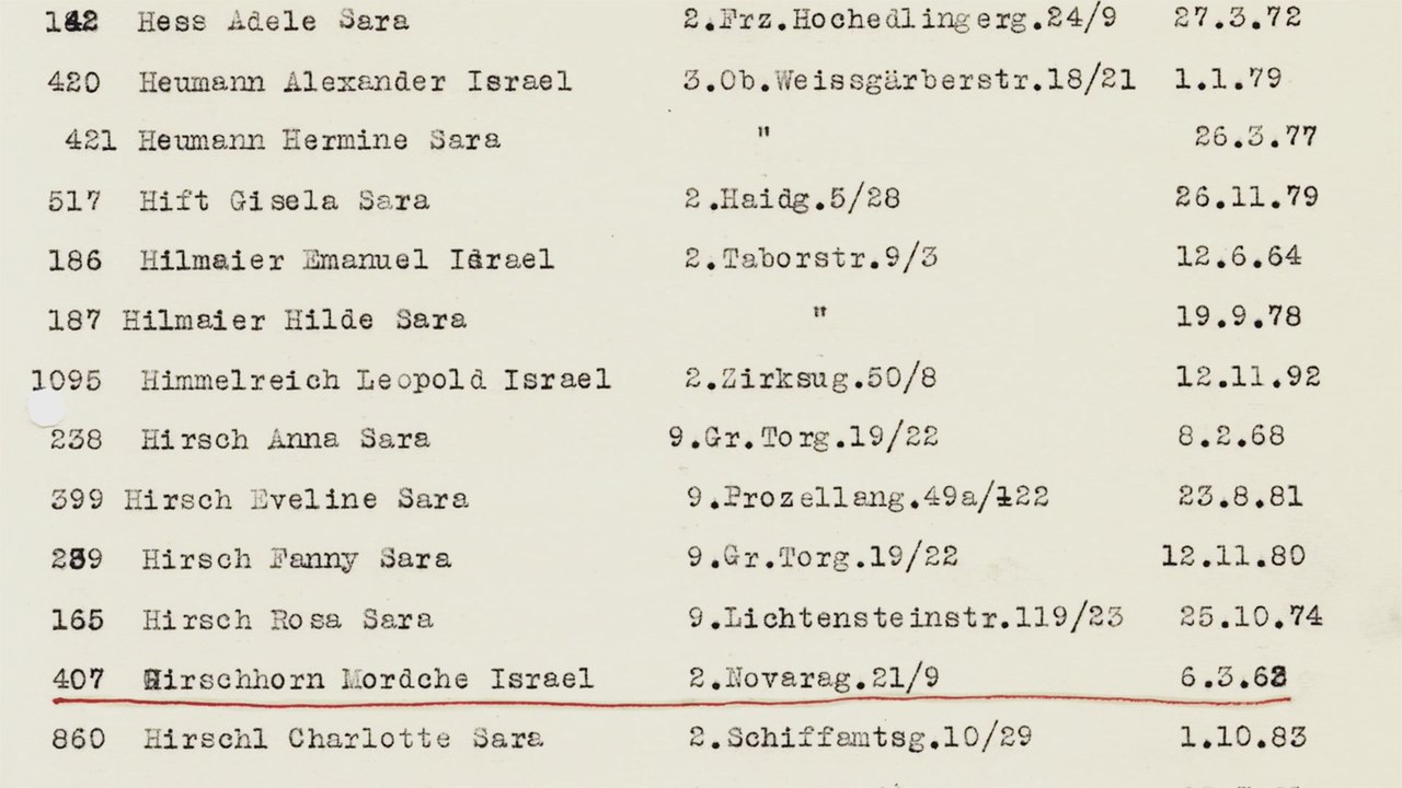 Heimat ist ein Raum aus Zeit - Trailer (Deutsch) HD