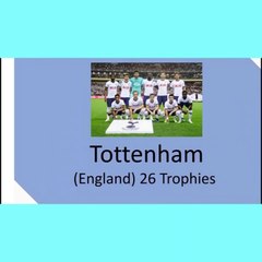 Football Clubs with Most Trophies