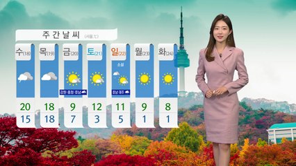 [날씨] 오늘도 초미세먼지 기승...밤부터 비 오며 점차 해소 / YTN