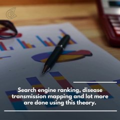 6 Degrees of Separation Will you believe if we told you that you are connected to every single person on this planet