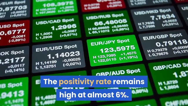 L A County’s 3780 new coronavirus cases Highest since mid July