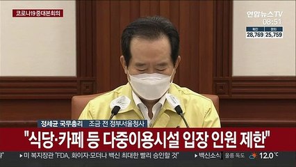 [현장연결] 정총리 "수도권 사회적 거리두기 1.5단계로 격상"