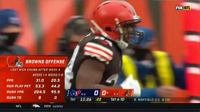 NFL 2020 Houston Texans vs Cleveland Browns Full Game Week 10