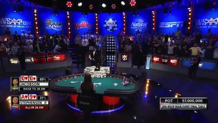 Poker : Martin Jacobson champion du monde 2014