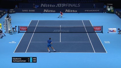 2020 Nitto ATP Finals Day 2 Recap