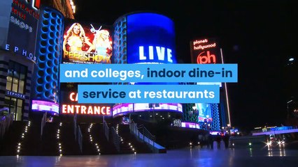 Gov Whitmer closing high schools colleges in person dining casinos
