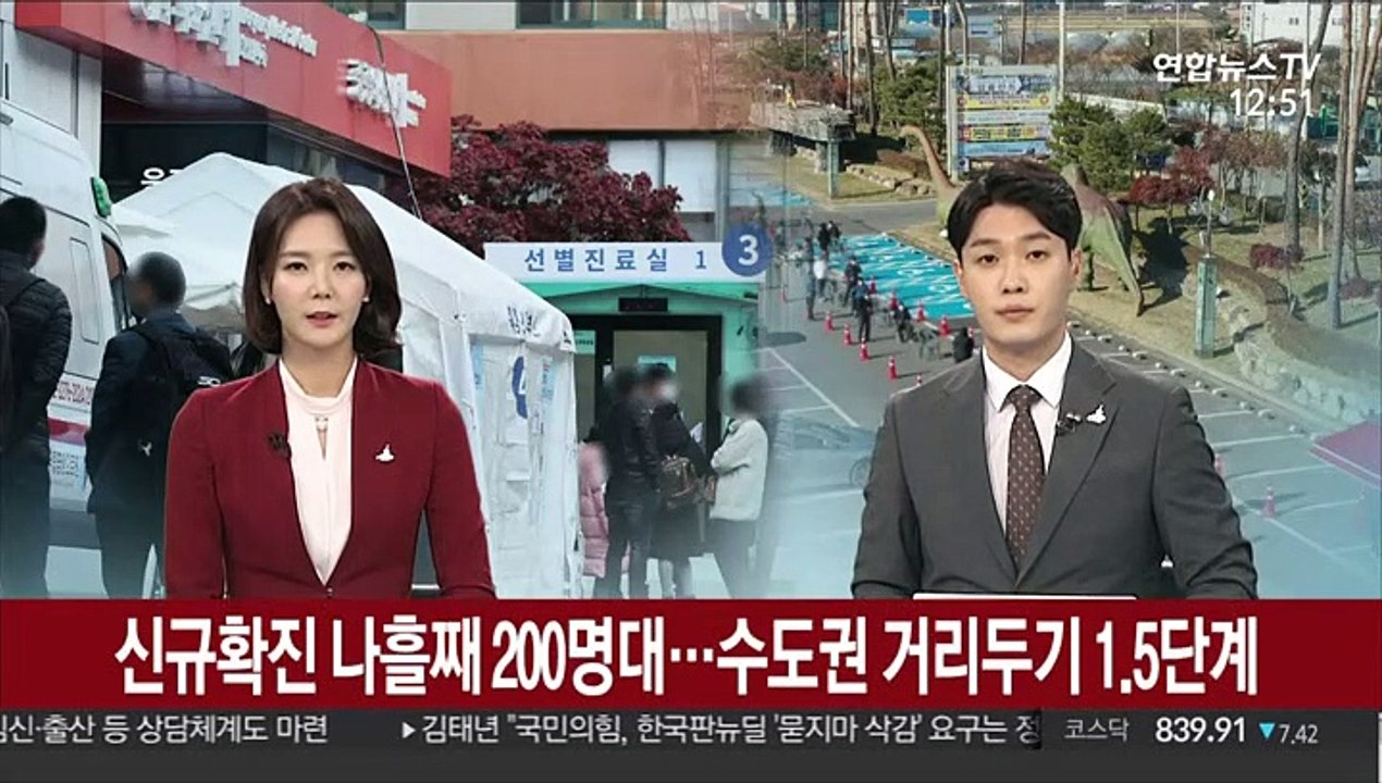 신규 확진 나흘째 200명대…수도권 거리두기 1.5단계