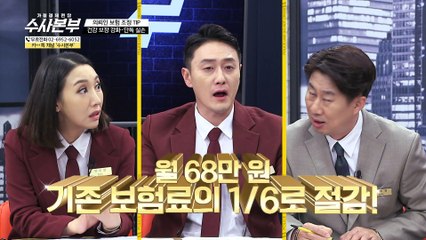 과도한 사업비 차감을 유의하라! [가정경제전담 수사본부]20회