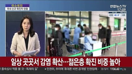 [이슈워치] 나흘째 200명대 확진…수도권 거리두기 1.5단계로