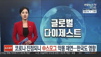 下载视频: 코로나 진정되니 中스모그 악몽 재연…한국도 영향