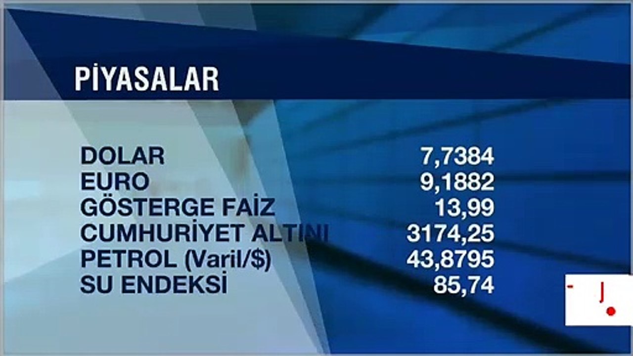 Çeyrek altın, gram altın bugün ne kadar? 17 Kasım Salı altın fiyatları düşecek mi? Altın yorumları | Video