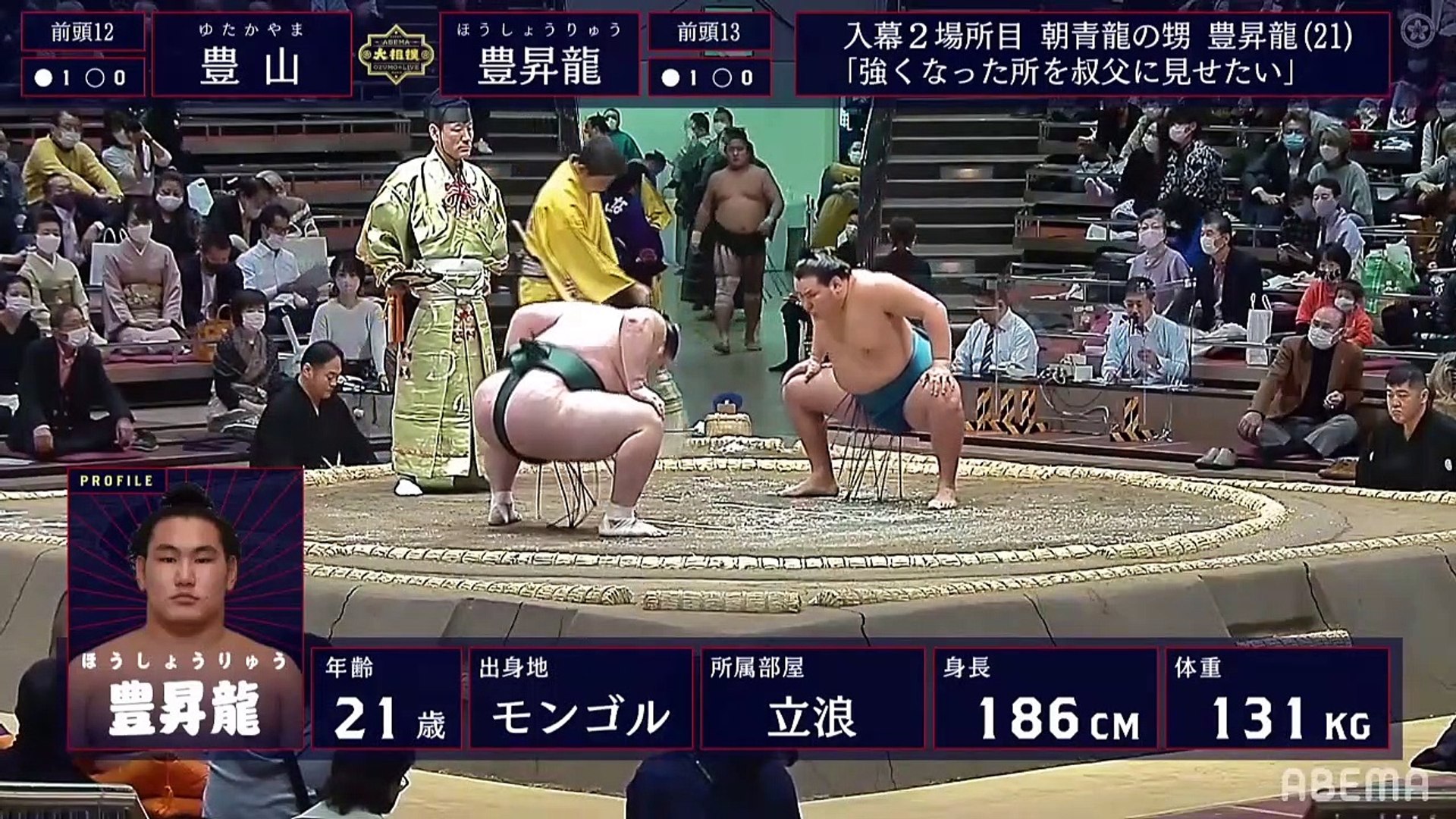 相撲朝青龍体重