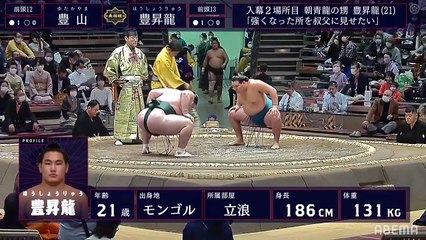 Yutakayama vs Hoshoryu - Kyushu 2020, Makuuchi - Day 2