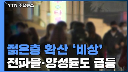 40대 이하 감염률·전파율·양성률↑...커지는 우려 / YTN