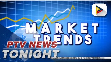 Personal remittances grew by 9.1% in September 2020