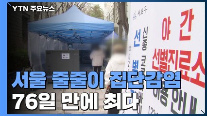 서울 줄줄이 집단감염...76일 만에 최다 확진 / YTN