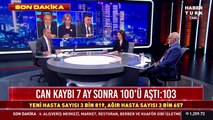 Fatih Altaylı, Sağlık Bakanlığı rakamlarına isyan etti: Açıklanan rakam Türk halkıyla dalga geçer gibi