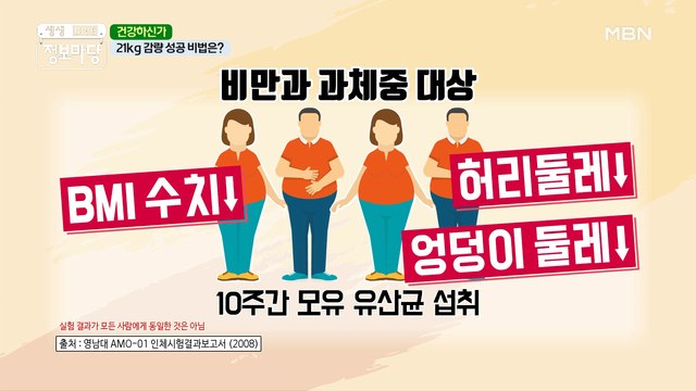 다이어트 성공 비법은 '이것'에 있다!