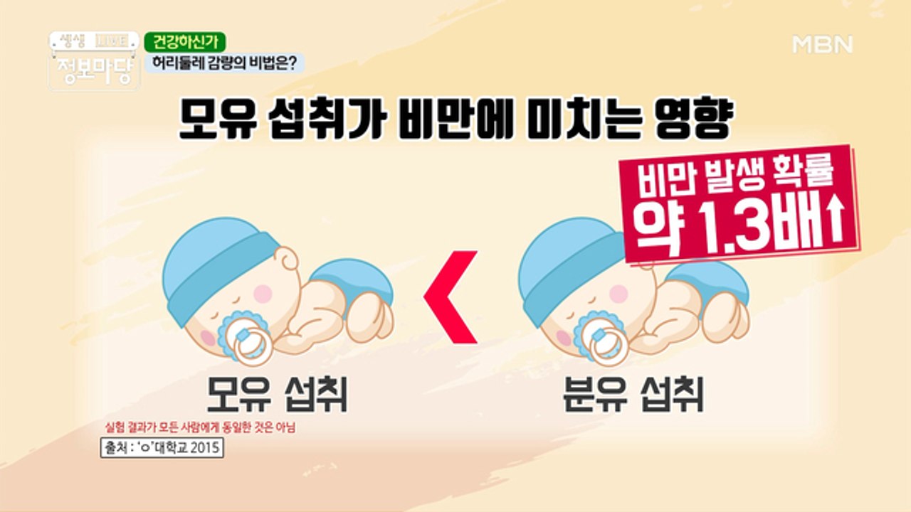 ※놀람주의※ 모유 유산균 섭취 시 우리 몸의 변화는?