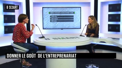 BE SMART - L'interview "Combat" de Adeline Mongrué (Entreprendre pour apprendre) par Stéphane Soumier