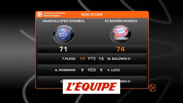 Les temps forts de Anadolu Efes Istanbul - Bayern Munich - Basket - Euroligue (H)