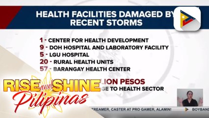 DOH: Pinsala sa health care sector dahil sa mga bagyo, mahigit P303-M