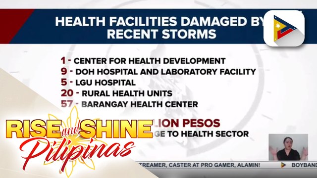 DOH: Pinsala sa health care sector dahil sa mga bagyo, mahigit P303-M