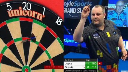 Mikuru Suzuki vs Ryan Joyce | Group G | Grand Slam of Darts 2020