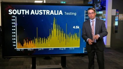 South Australia braces for rise in coronavirus cases