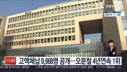 고액체납 9,668명 공개…오문철 4년연속 1위