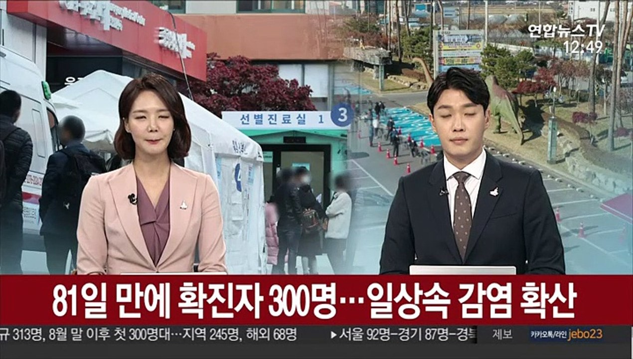 81일 만에 확진자 300명…일상속 감염 확산