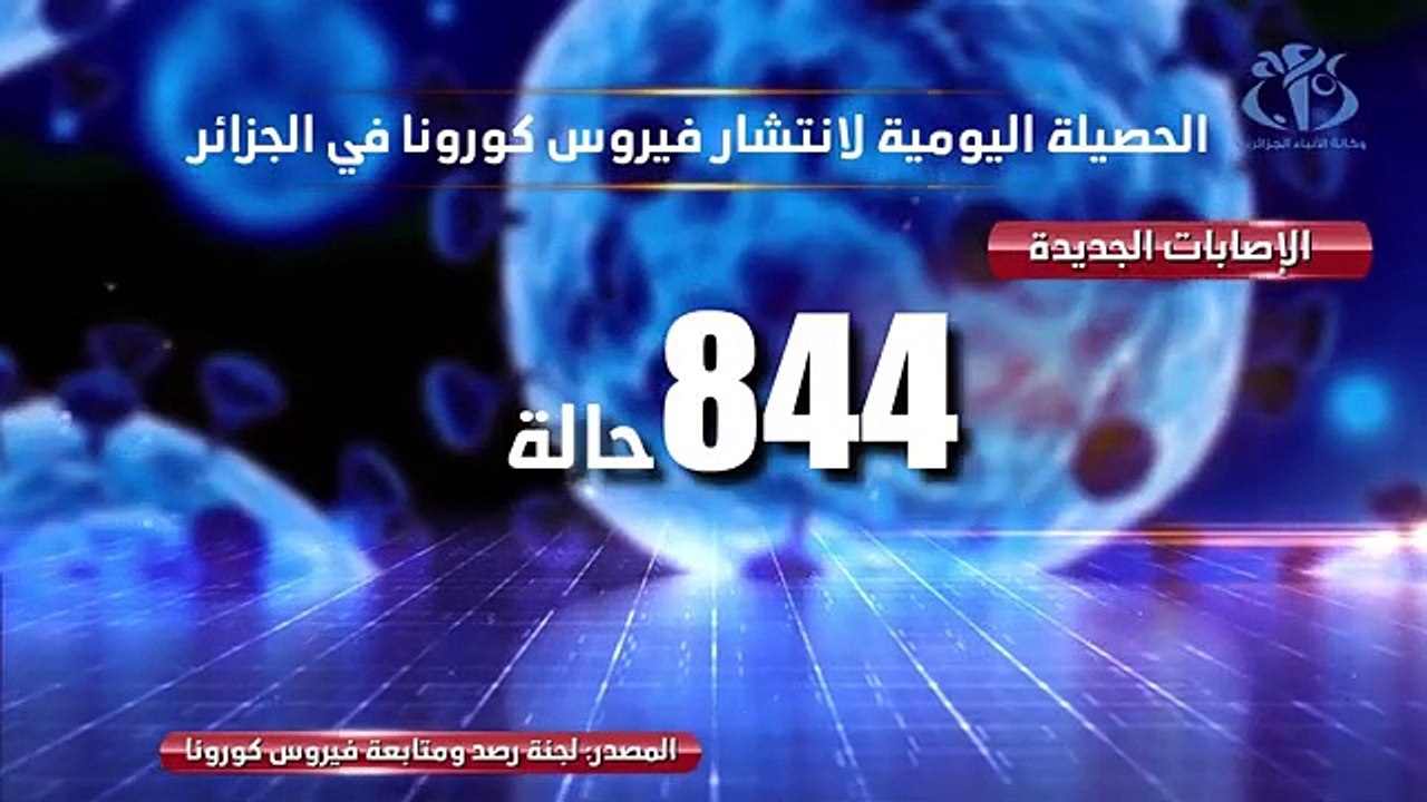 حصيلة انتشار فيروس كورونا في الجزائر 14 نوفمبر2020 ( 360 X 640 )