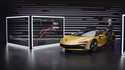 Ferrari SF90 Spider - Technical details - Michael Hugo Leiters
