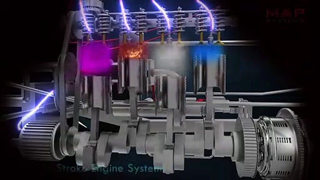 3D Product Animation - MAP Systems