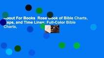 About For Books  Rose Book of Bible Charts, Maps, and Time Lines: Full-Color Bible Charts,