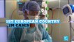 Coronavirus pandemic: France becomes first European country to top 2 million cases