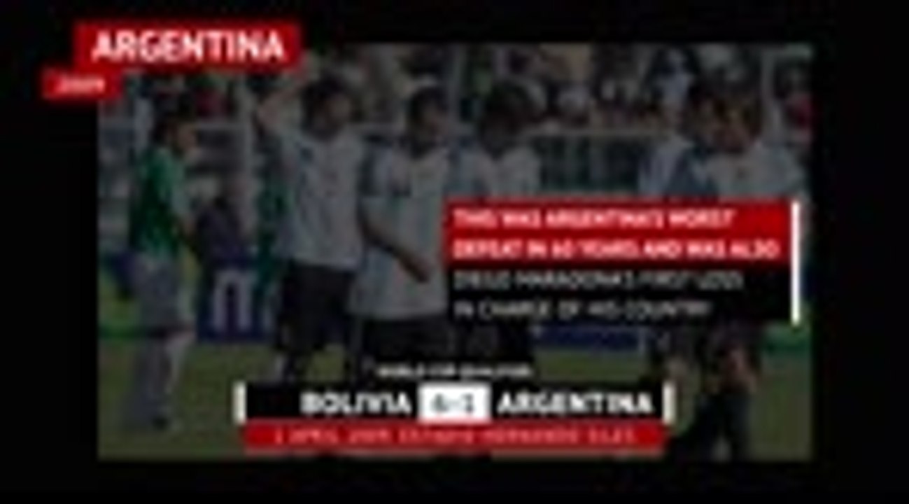 Unforgettable international defeats