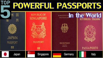 Top 5 Most Powerful Passports in the World | World Passport Ranking 2021| Strongest Passport  2021