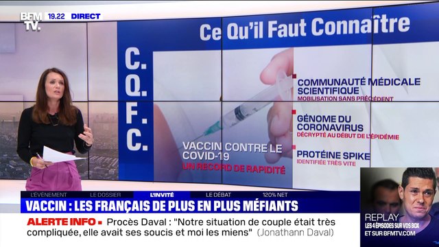 Vaccin contre le Covid-19: Les Français de plus en plus méfiants - 18/11