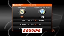 Les temps forts de Real Madrid - Maccabi Tel-Aviv - Basket - Euroligue (H)