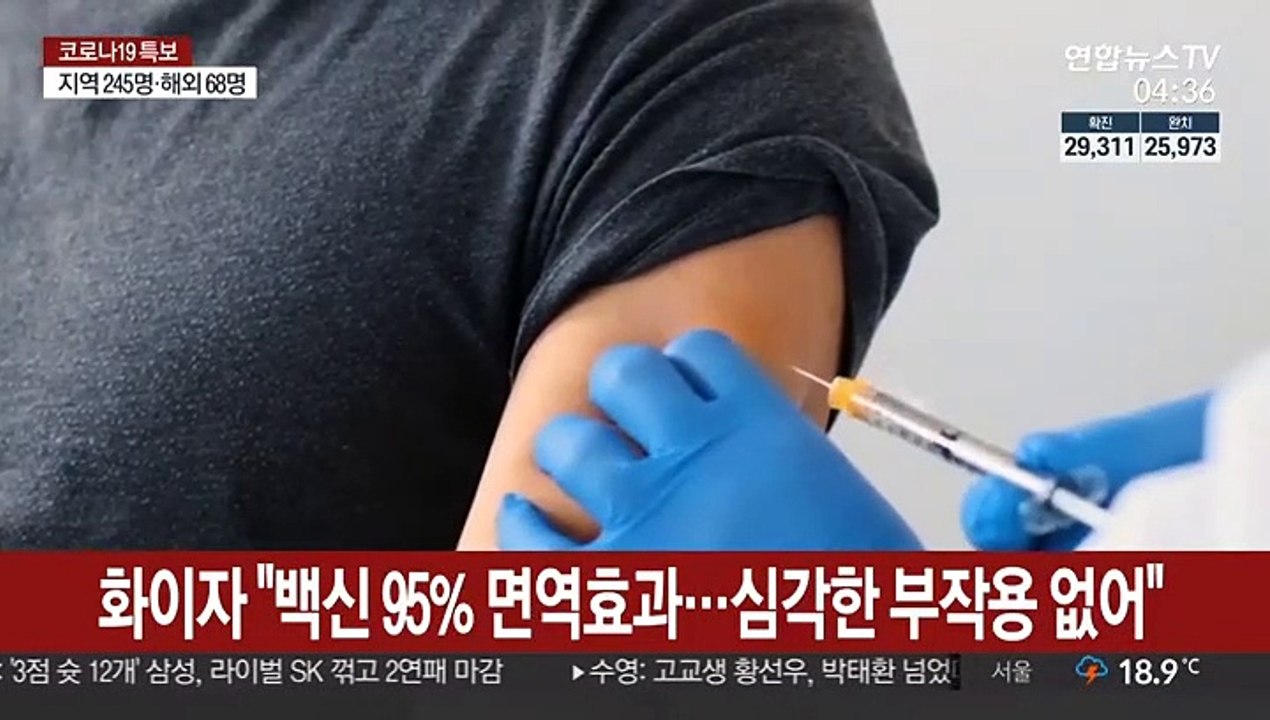 화이자 "백신 95% 면역효과…심각한 부작용 없어"