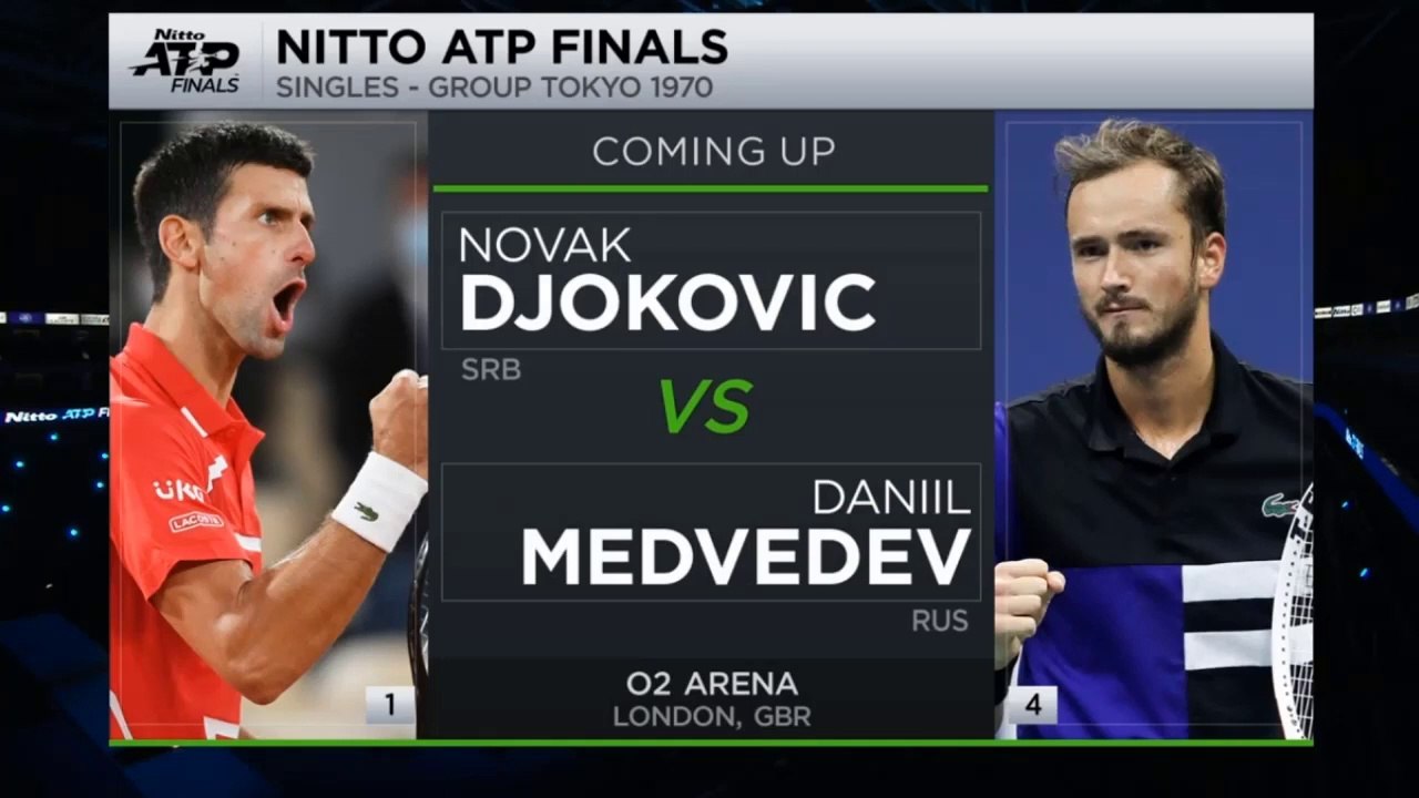 Novak Djokovic vs Daniil Medvedev Highlights || ATP Finals 2020 (HD)