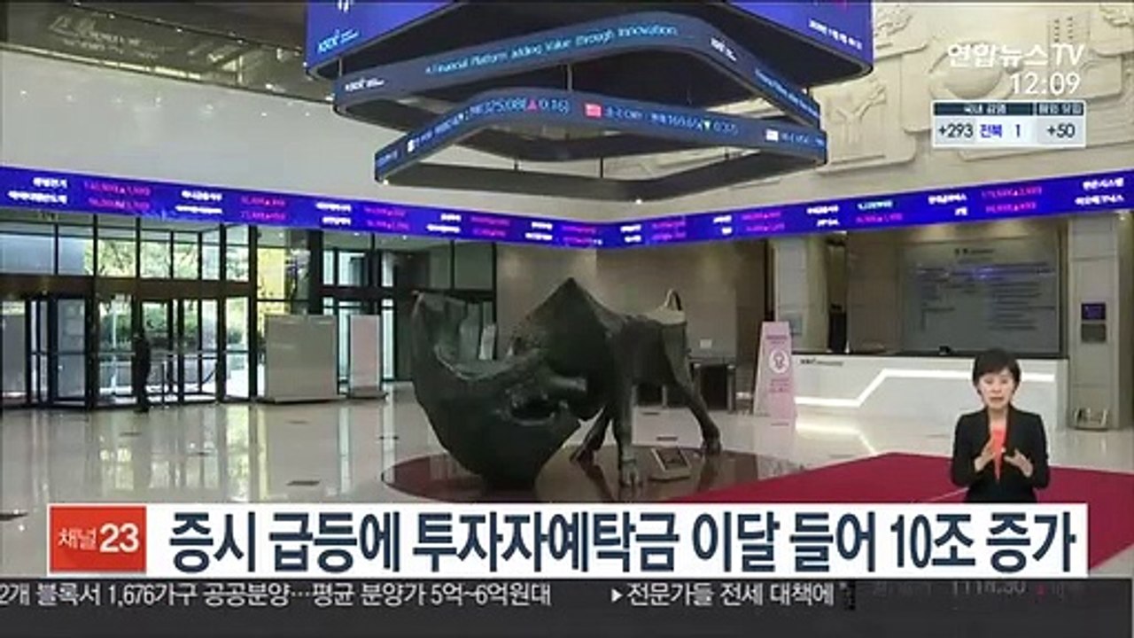 증시 급등에 투자자예탁금 이달 들어 10조 증가