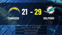 Chargers @ Dolphins Game Recap for SUN, NOV 15 - 05:05 PM ET EST