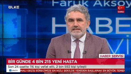 Faruk Aksoy ile Haber Servisi – 18 Kasım 2020