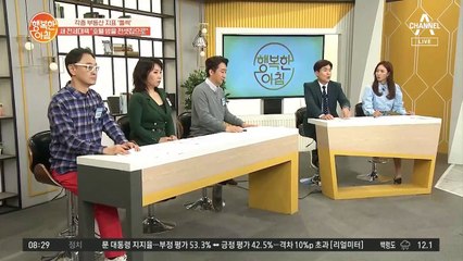 내 집은 대체 어디에..ㅠㅠ 전세난에 '금포'된 '김포'