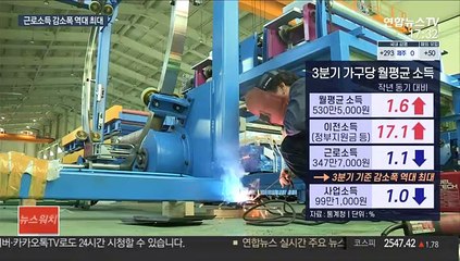 벌이도 씀씀이도 코로나에 위축…저소득층 더 타격