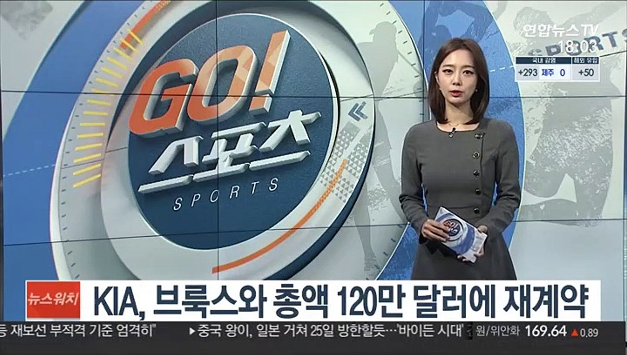 [프로야구] KIA, 브룩스와 총액 120만 달러에 재계약